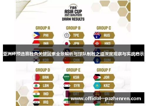亚洲杯预选赛胜负关键因素全景解析与球队制胜之道深度观察与实战启示