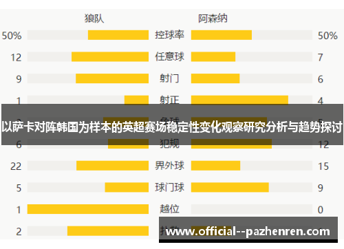 以萨卡对阵韩国为样本的英超赛场稳定性变化观察研究分析与趋势探讨