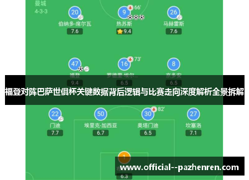 福登对阵巴萨世俱杯关键数据背后逻辑与比赛走向深度解析全景拆解
