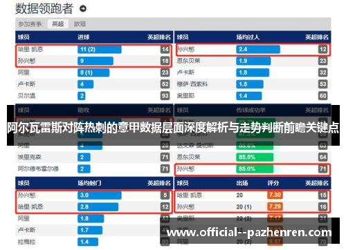 阿尔瓦雷斯对阵热刺的意甲数据层面深度解析与走势判断前瞻关键点