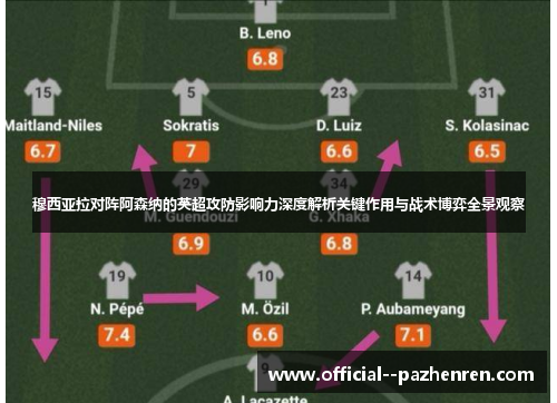 穆西亚拉对阵阿森纳的英超攻防影响力深度解析关键作用与战术博弈全景观察