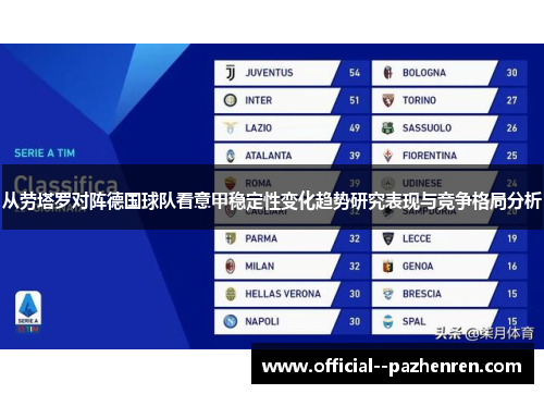 从劳塔罗对阵德国球队看意甲稳定性变化趋势研究表现与竞争格局分析