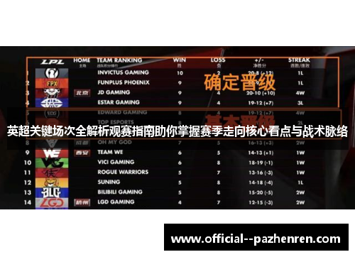 英超关键场次全解析观赛指南助你掌握赛季走向核心看点与战术脉络